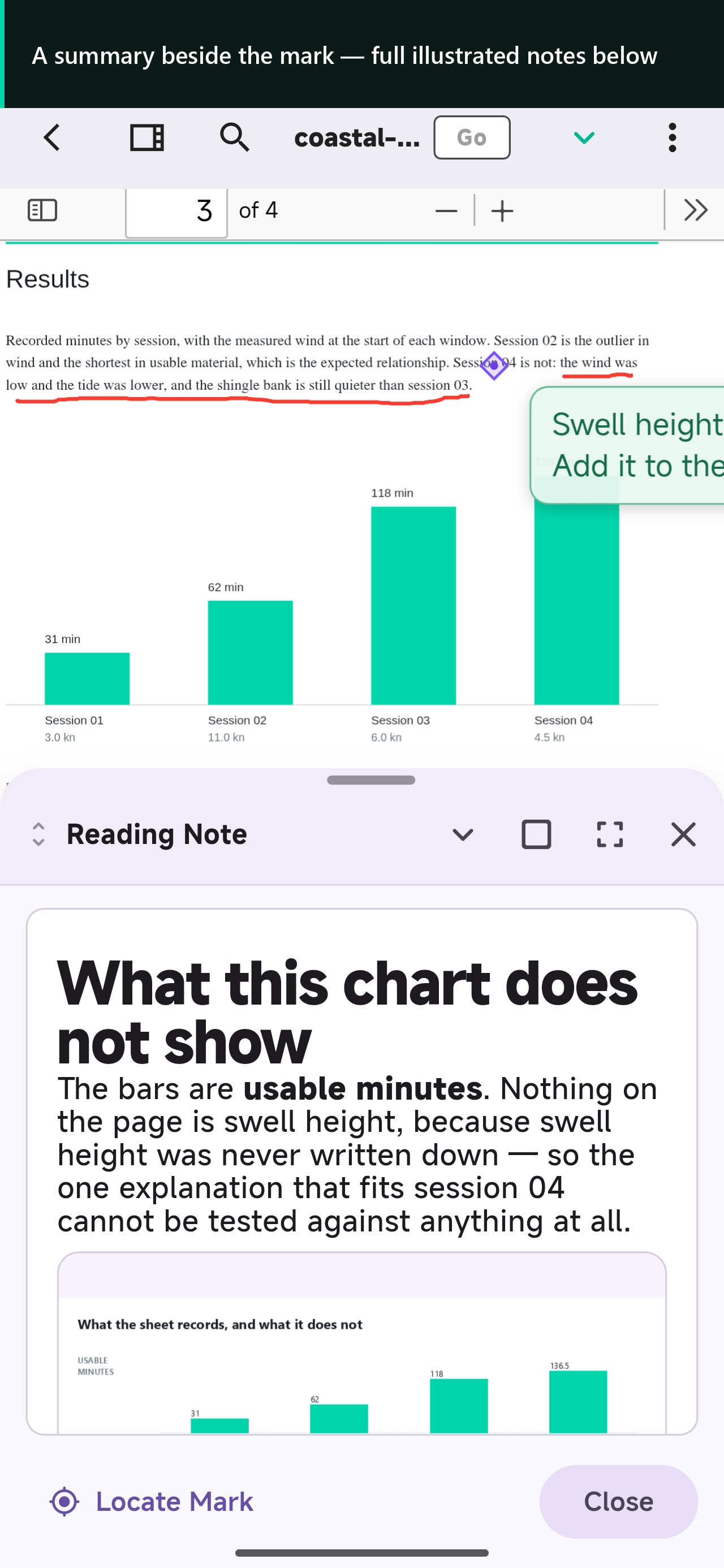 SovaSpace Android PDF reader with a marked chart and an illustrated reading note open below it.